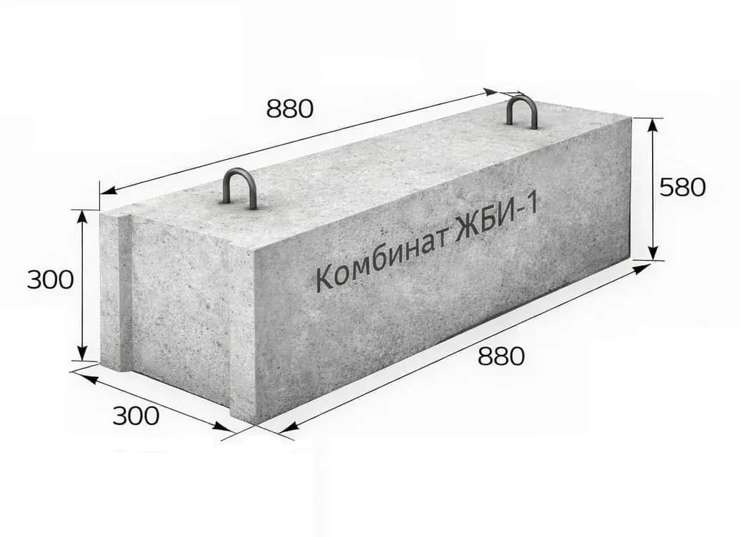 Фундаментные блоки ФБС